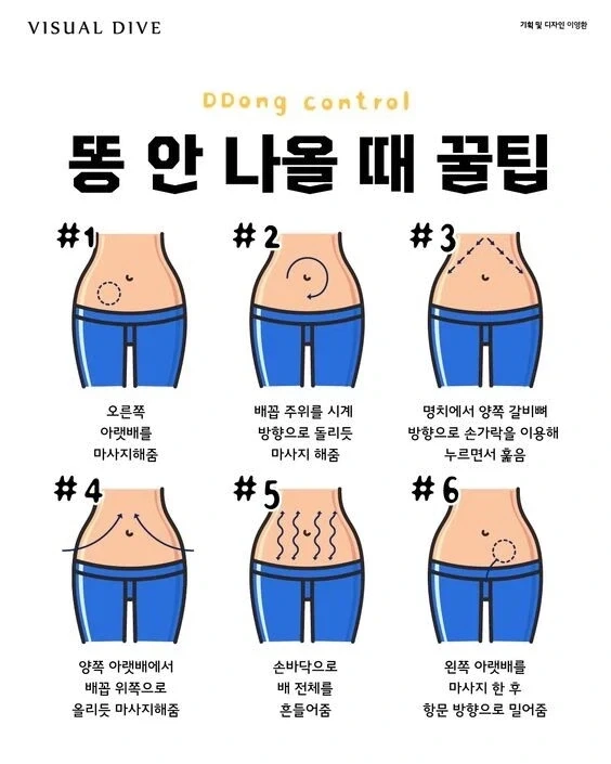 똥 안 나올 때 꿀팁_1.webp