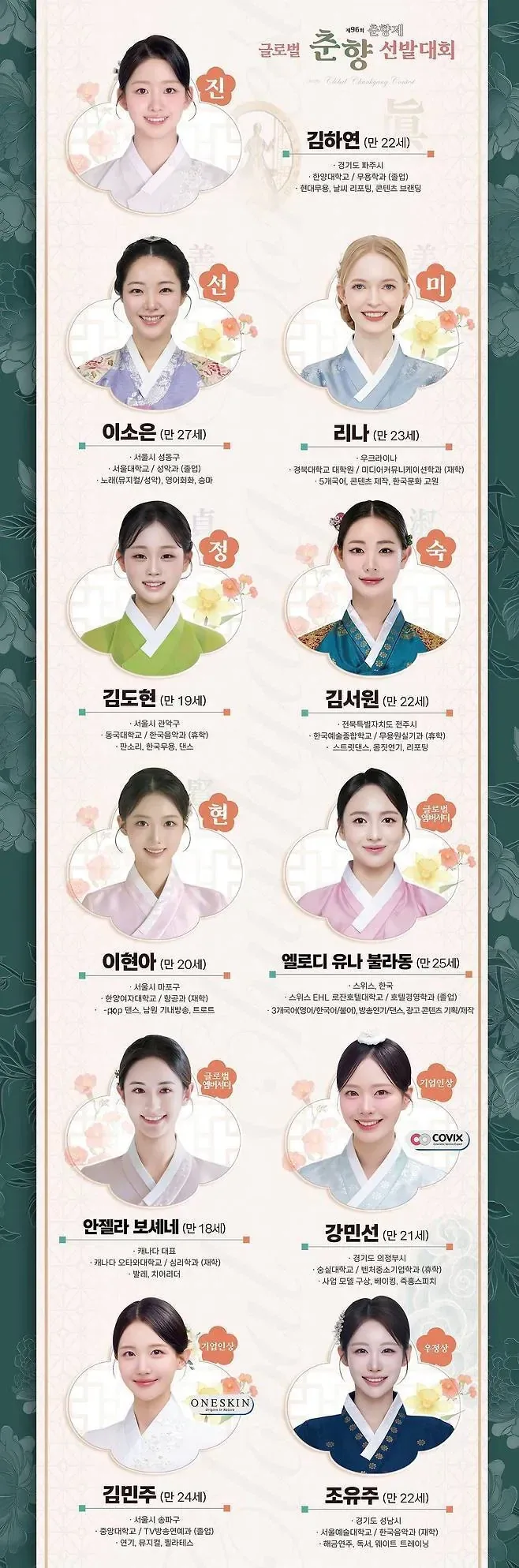 2026년 미스춘향 결과.JPG_1.webp