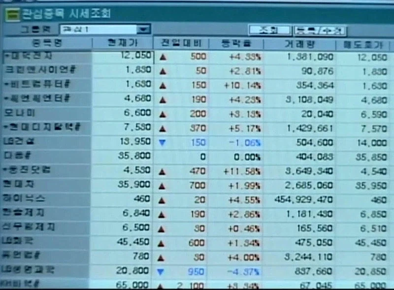 2003년 시트콤에 등장한 하이닉스 주가_2.webp