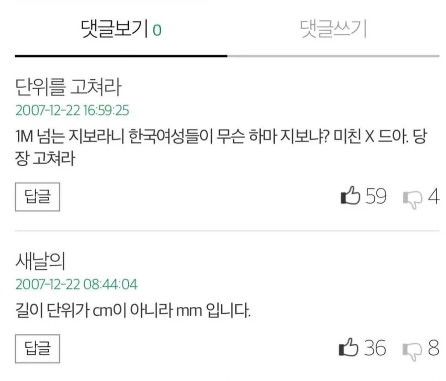 한국여성 질 길이