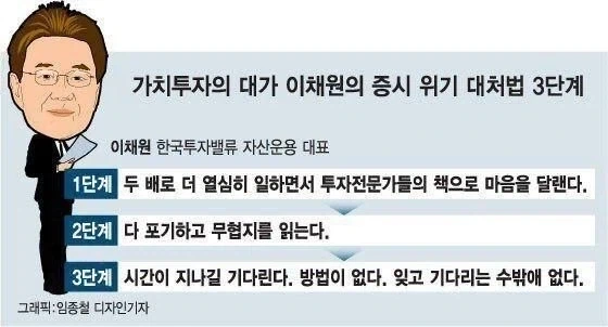 주식 폭락 대처법.webp_1.webp