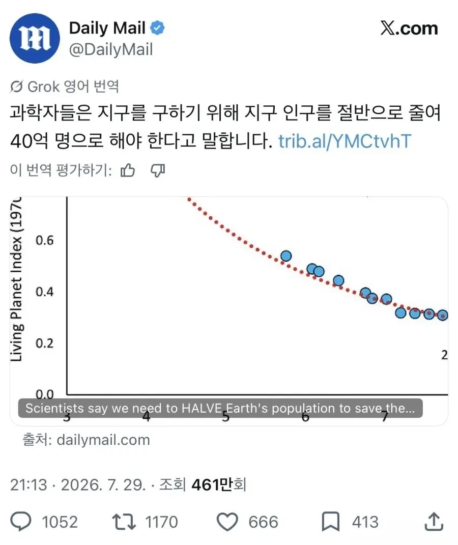 과학자왈
