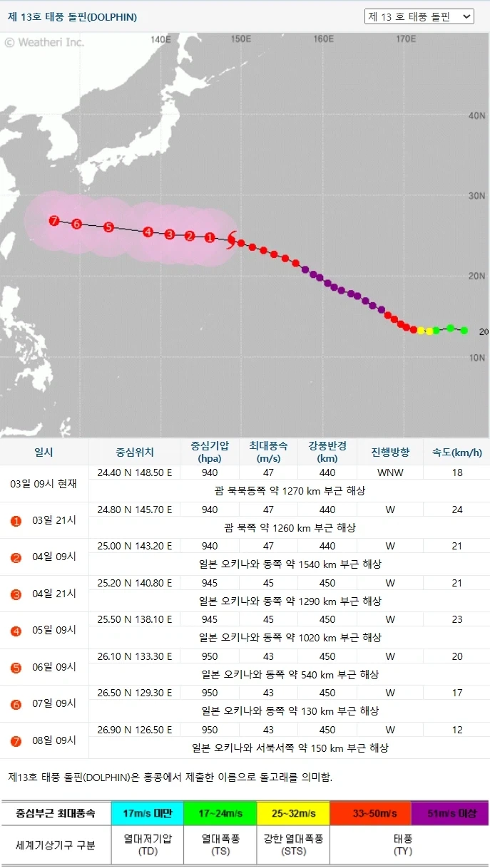 대한민국 패싱중인 돌핀.JPG_1.webp