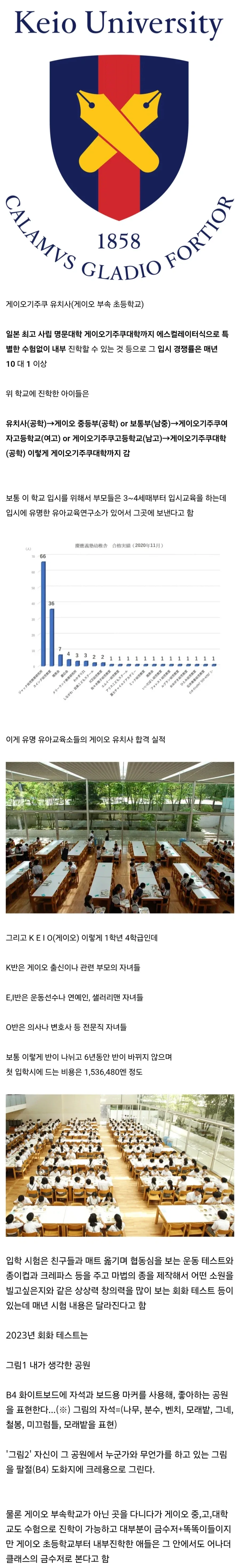 일본에서 인기 많고 들어가기 어렵다는 초등학교_1.webp