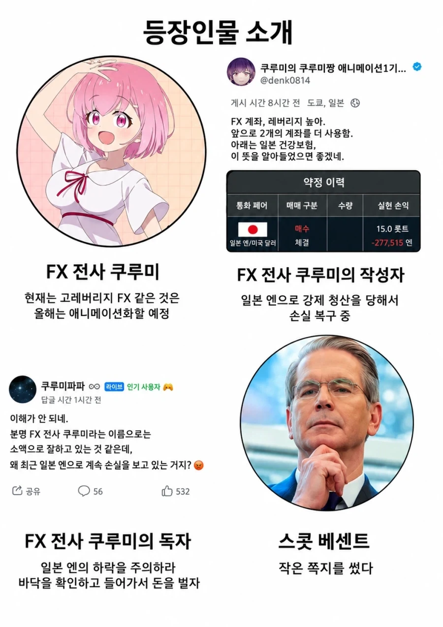 fx전사 쿠루미쨩 등장인물 소개.jpg_1.webp