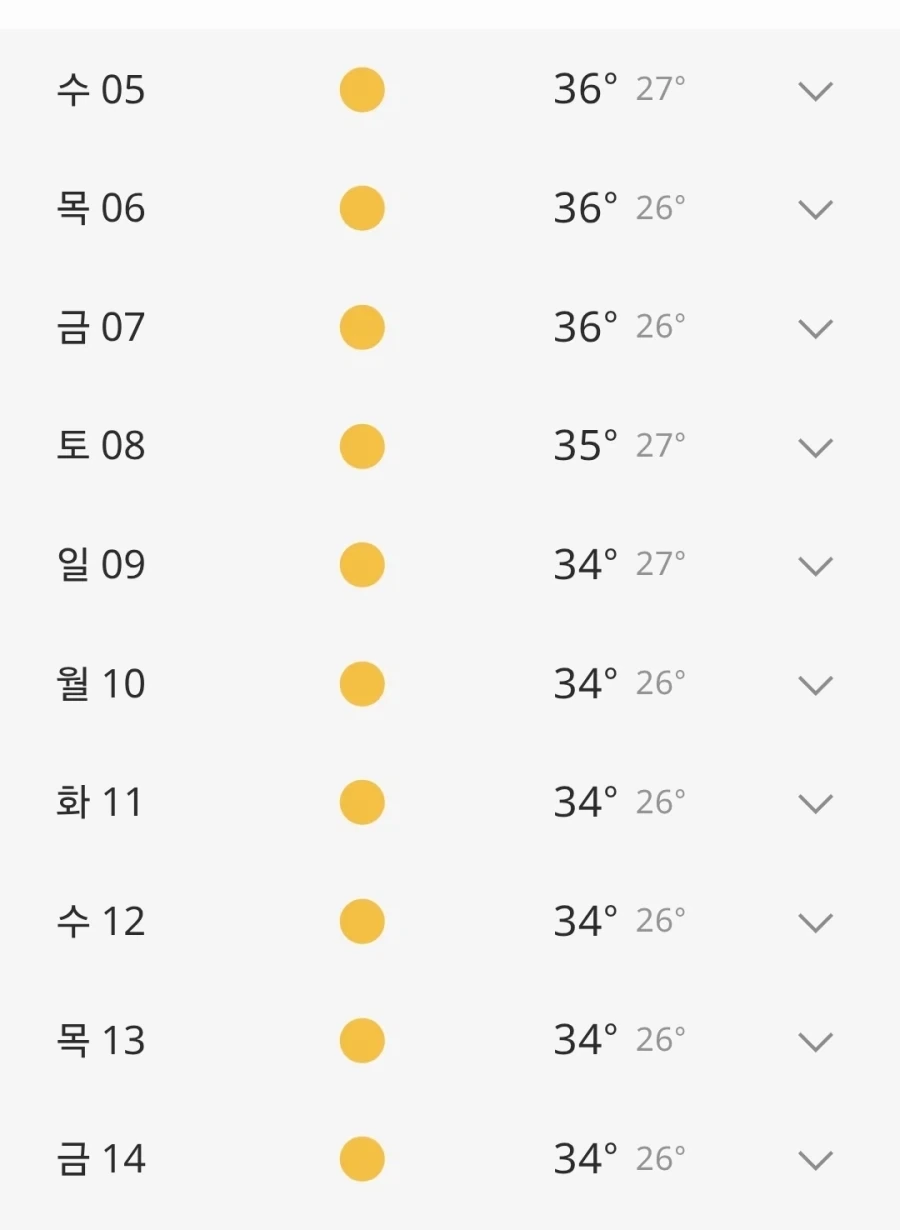 날씨) 희망을 버려라 아쎄이_1.webp