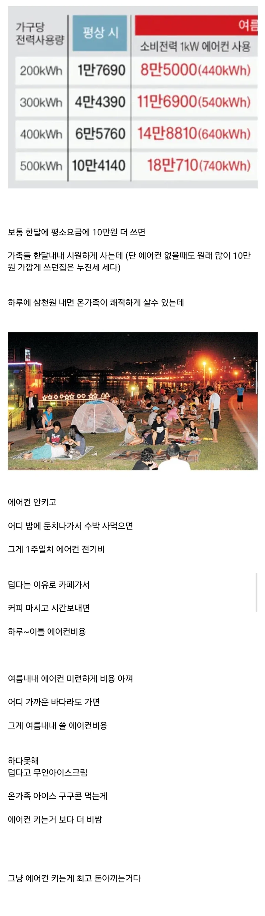에어컨 전기세 아낀다고 하는 짓들이 정말 바보같은 이유.jpg_1.webp