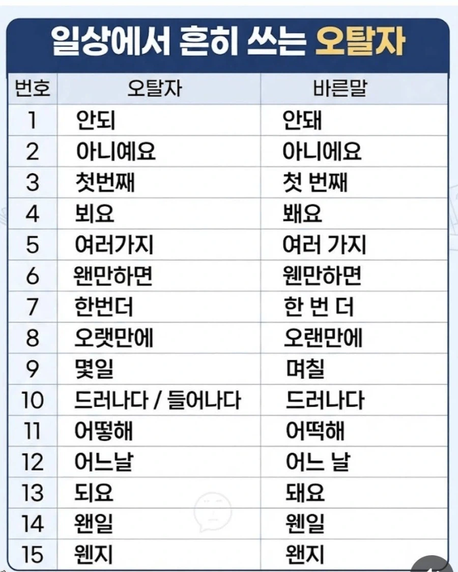 일상에서 흔히 쓰는 오탈자.jpg_1.webp