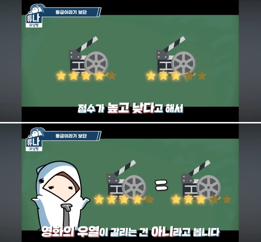 솔직히 영화 리뷰 별점 의미없다는 사람 이해 안되기는 함_1.webp