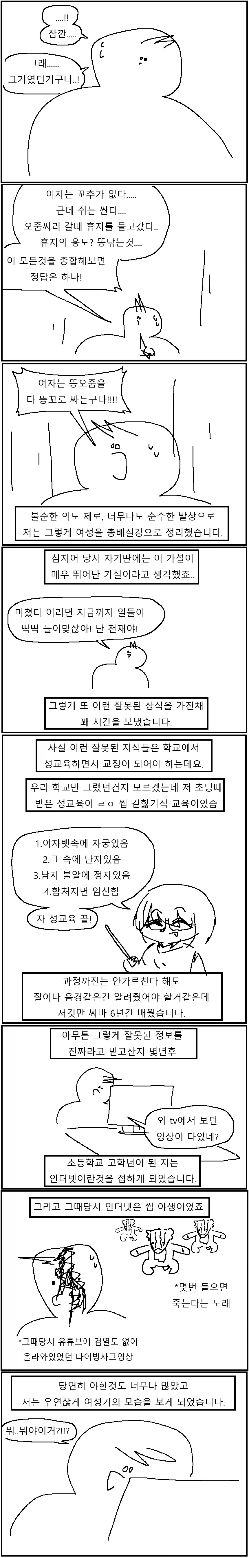 어린시절 여성기에 대해 심한 오해를 했던 썰만화!!!.manwha_4.webp