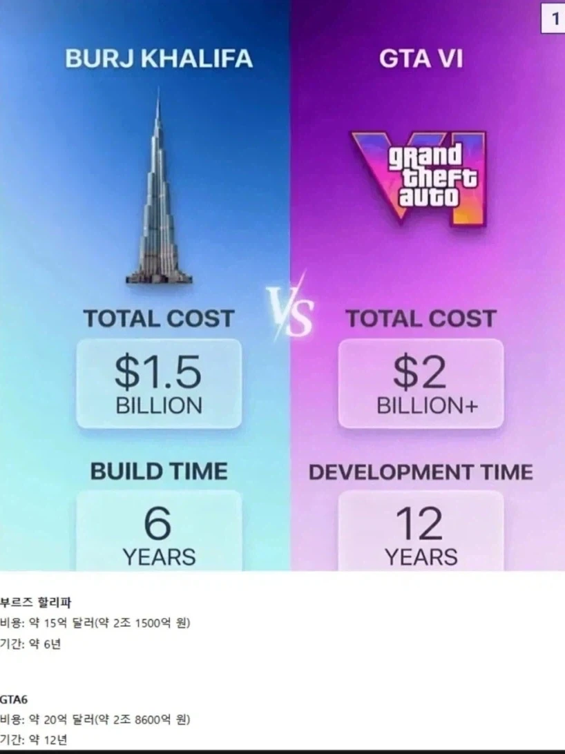 이환) 이 게임에서 GTA6 급을 기대한 사람이 있었다고?_1.webp