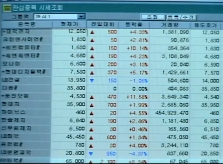 시트콤에도 나왔던 하이닉스 주가_2.webp
