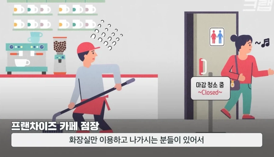 ???: 주문없이 카페 화장실을 쓰면 돈을 받겠다고? 왜!!!_2.webp