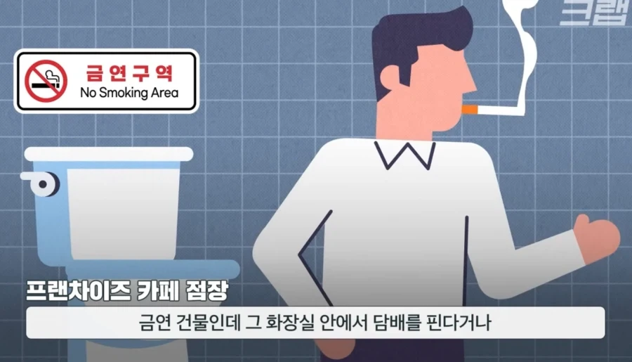 ???: 주문없이 카페 화장실을 쓰면 돈을 받겠다고? 왜!!!_3.webp