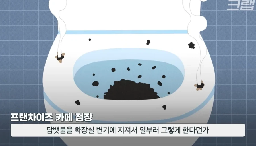 ???: 주문없이 카페 화장실을 쓰면 돈을 받겠다고? 왜!!!_4.webp