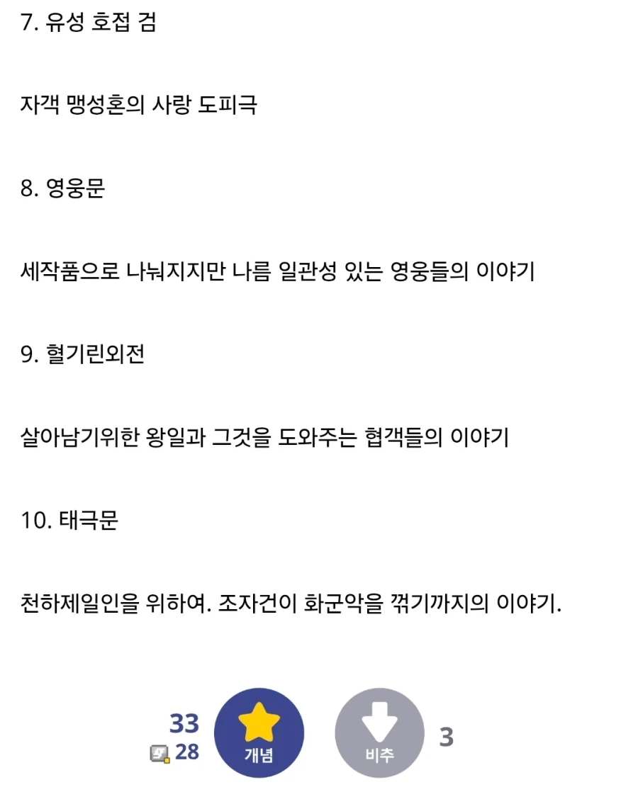 무협지에 200쓰고 순위 매겨본다.jpe_5.webp