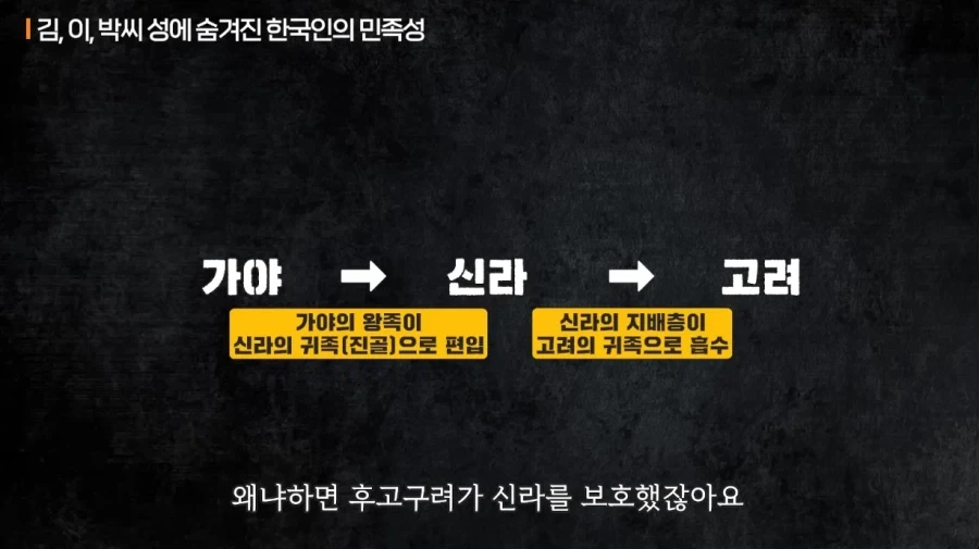 김.이.박 성씨에 숨겨진 한국인의 민족성.jpg_20.webp