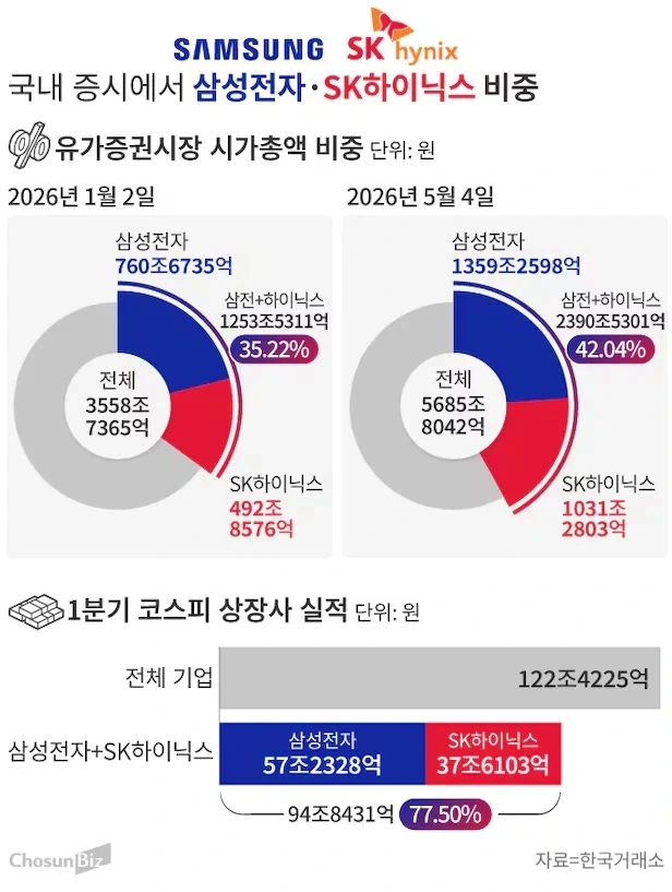 주식) ??? : 정 모르겠으면 지수추종을 해라_1.webp