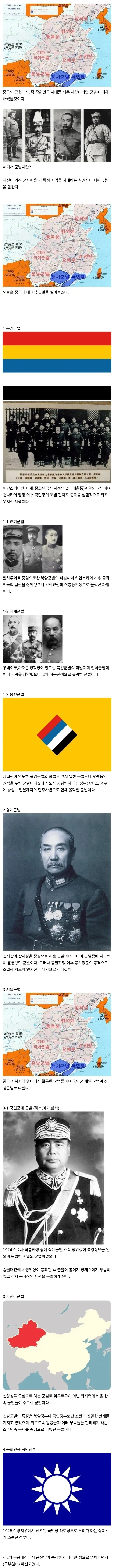 중화민국 시기의 군벌들_1.webp