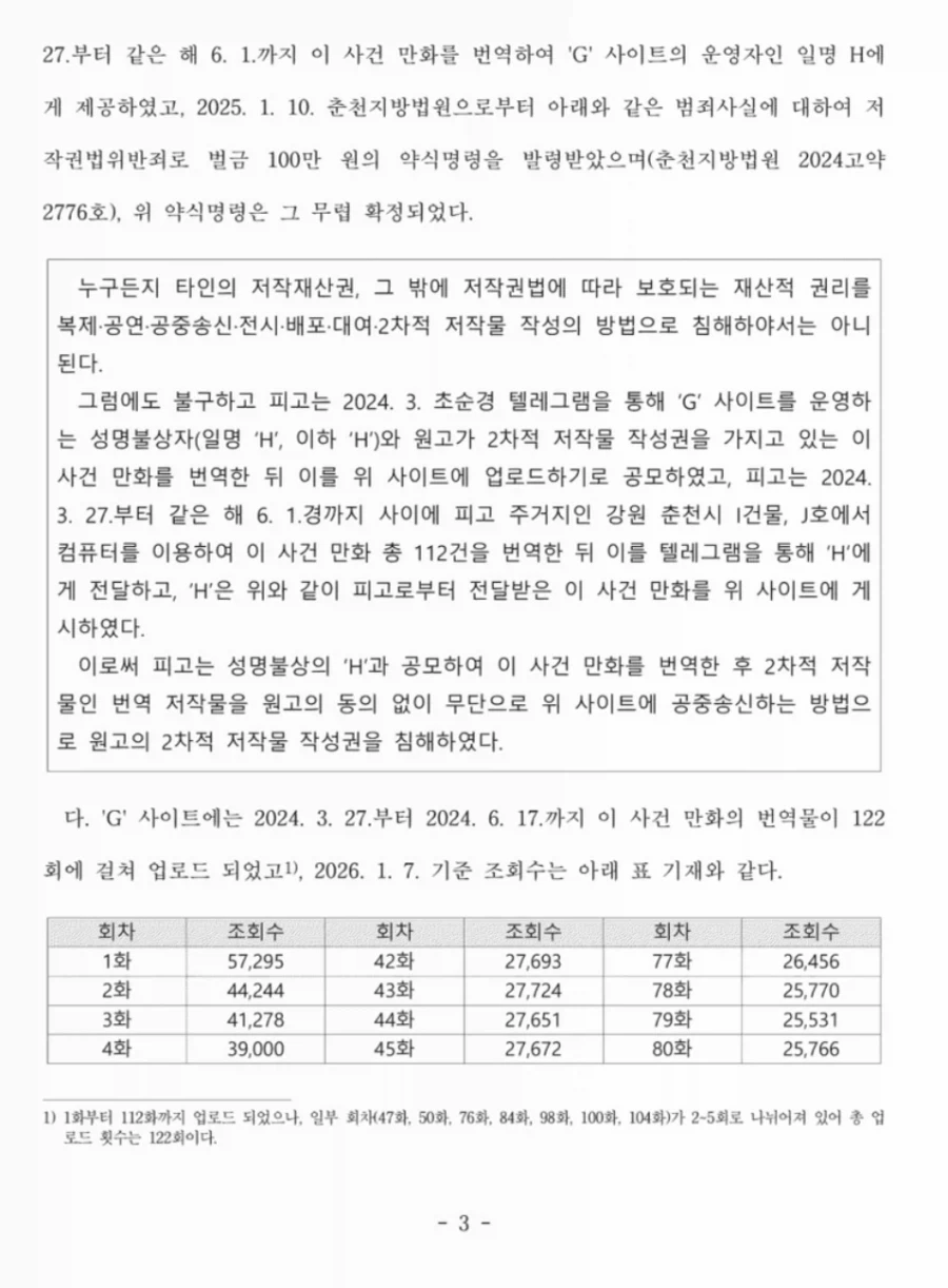 고향최고) 불법번역 1억원 배상금 산정 근거_1.webp
