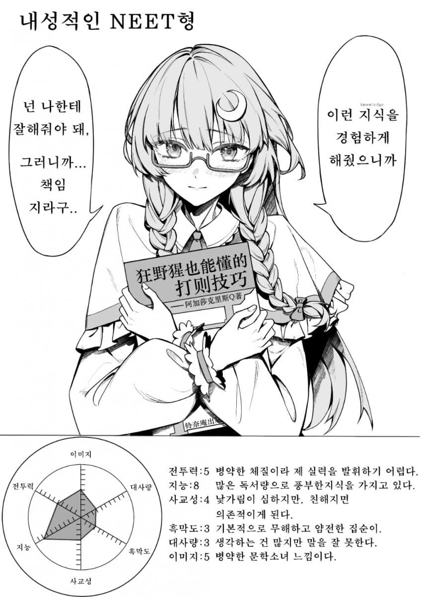 동방) 파츄리 바리에이션.jpg_1.jpg