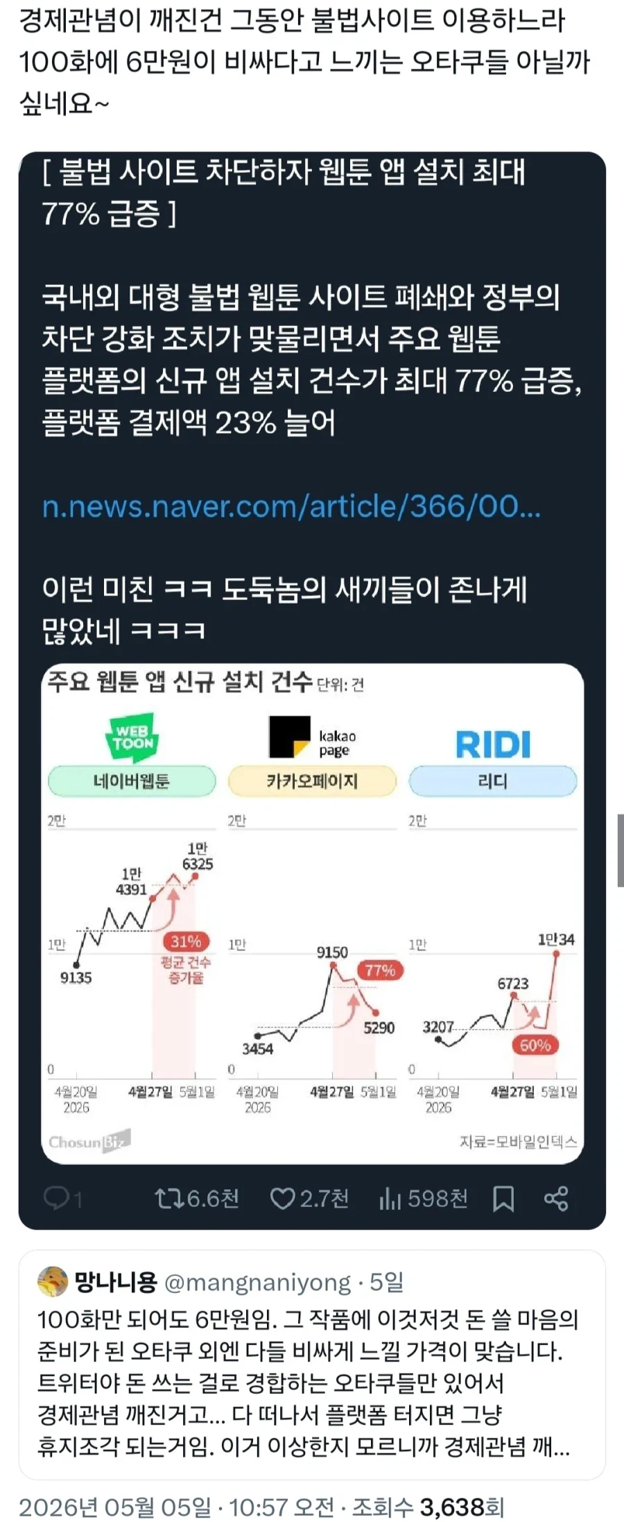 경제관념 깨진 오타쿠_2.webp