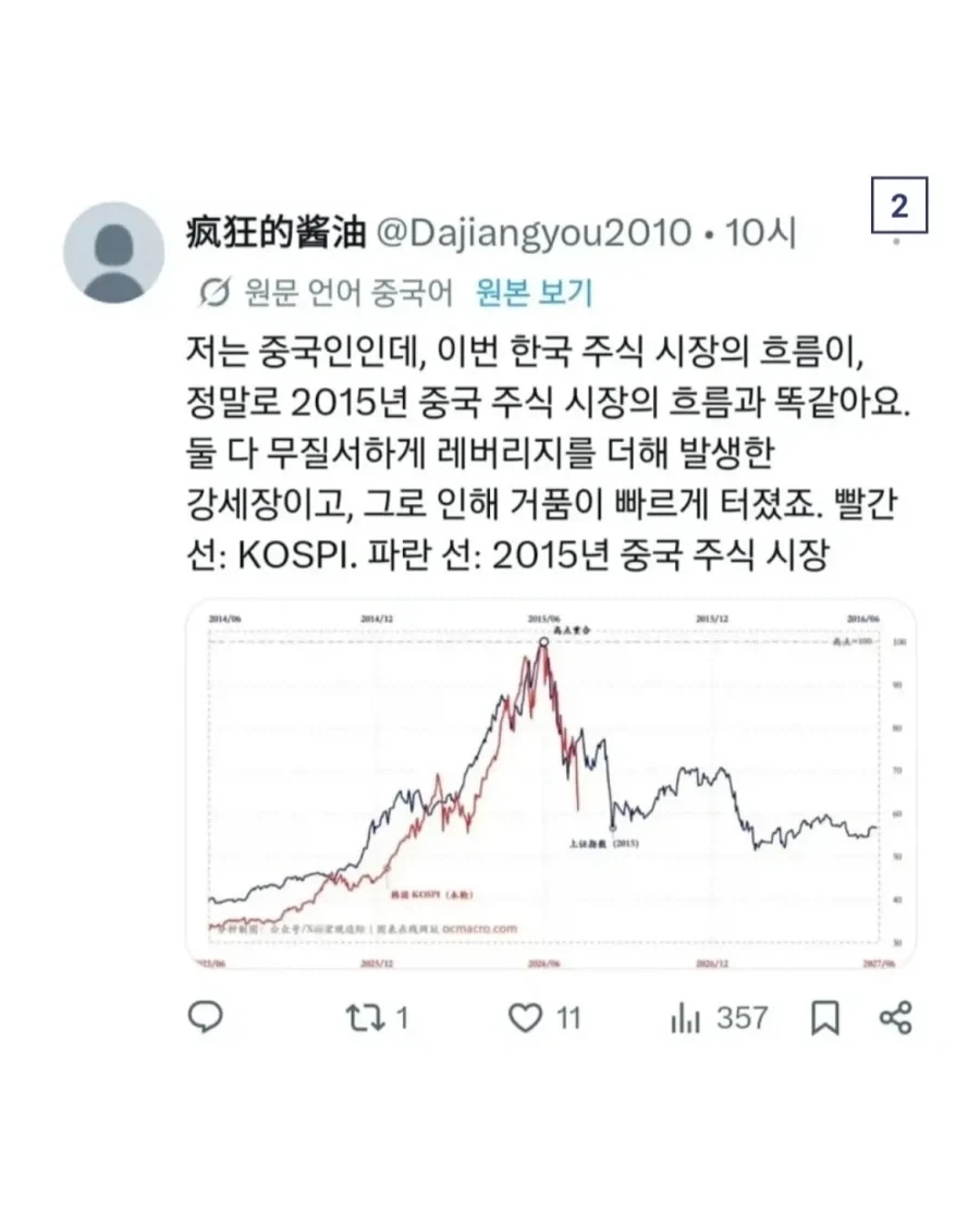 해외에서 바라보는 한국 주식시장.jpg_1.webp