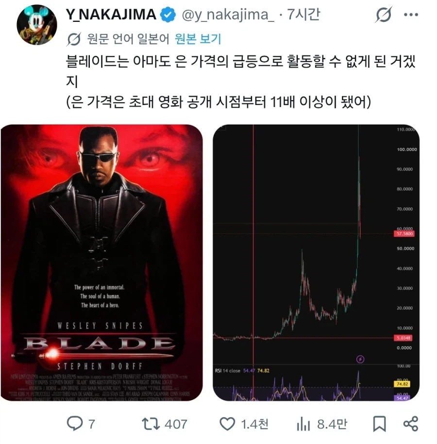 MCU) 블레이드 드라마가 포기당한 이유_1.webp