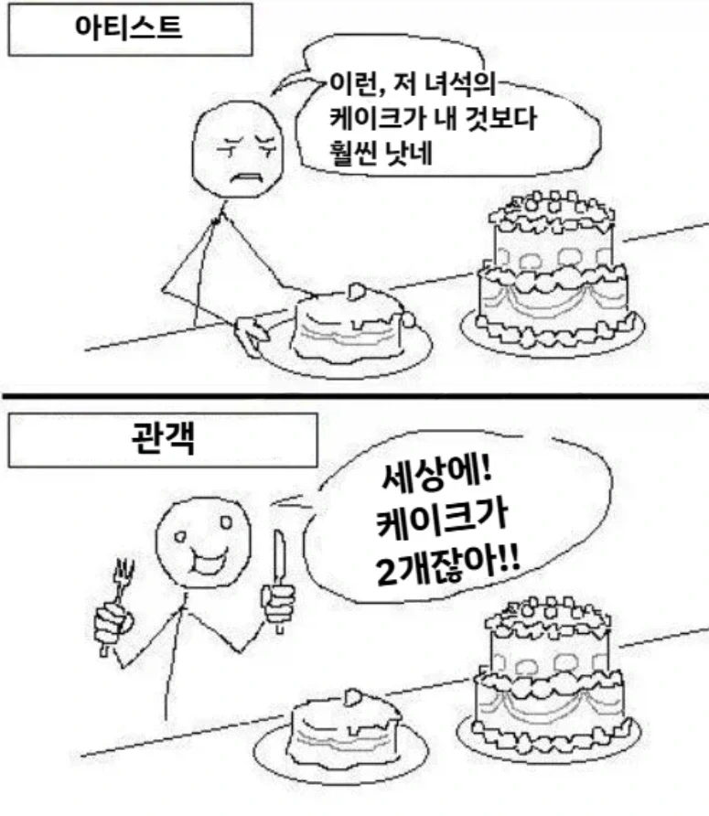 창작자와 팬덤의 인식 차이_1.webp