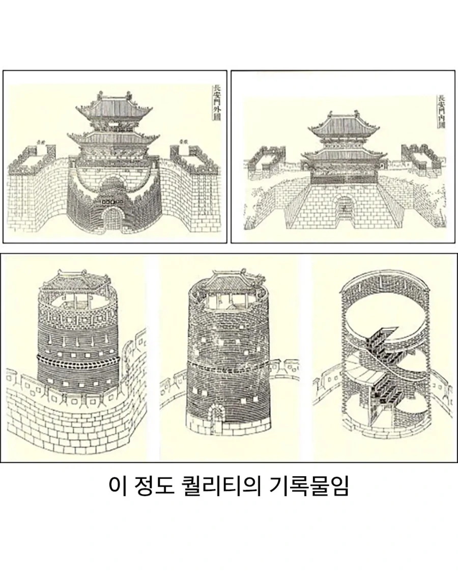 복원전 수원 화성의 모습_4.webp