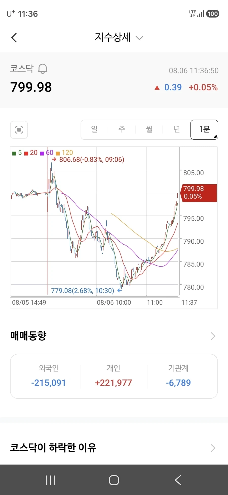 주식)무빙 끝내주니_1.webp