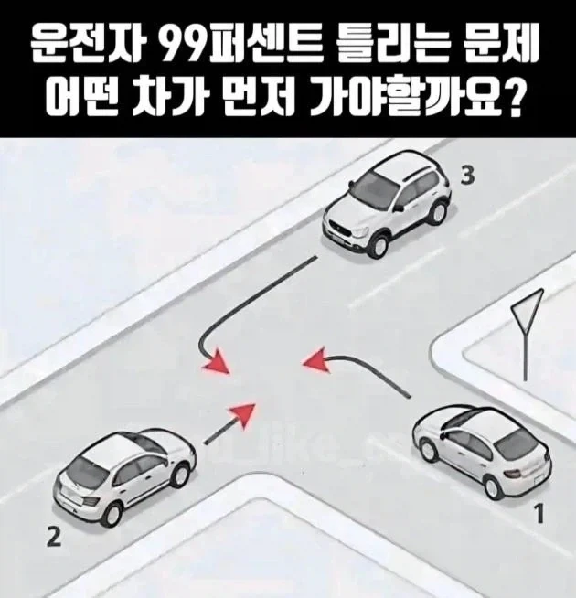 운전자 99%가 틀린다는 문제_1.webp