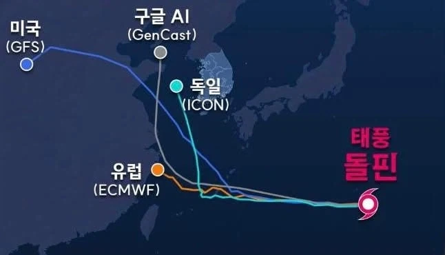 기상 예측 기술 배틀중.jpg_1.webp