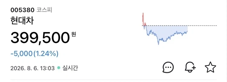 반도체 단일 레버리지 강점기가 끝났다는 증거_3.webp