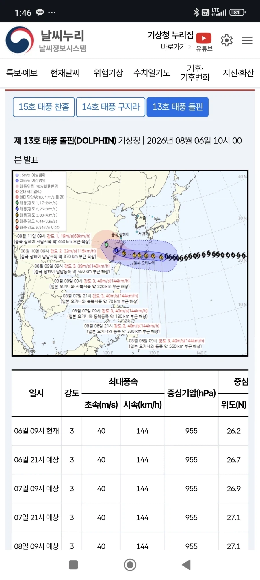 도망치지마!! 이 비겁한 놈아!!_2.webp