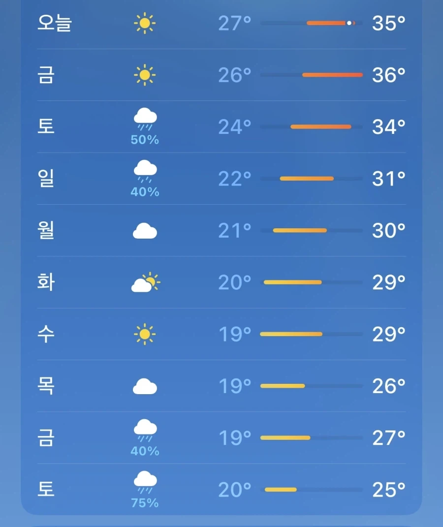 다음주부터 급격히 추워지네요 ㄷㄷ_1.webp