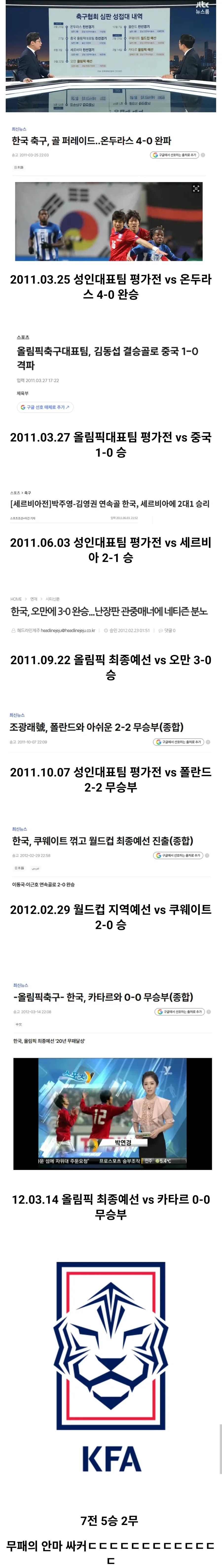국대 성접대 경기 승패 전적 총 정리_1.webp