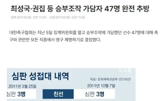 축협에서 승부조작 가담자 47명을 추방시킨 다음날 일어난 일 . jpg_1.webp