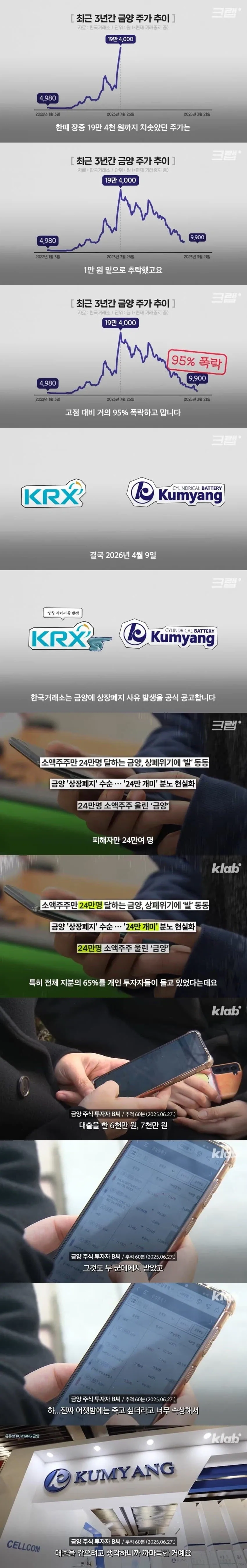 급상승주에 풀대출한 개미투자자 결말.jpg_1.webp