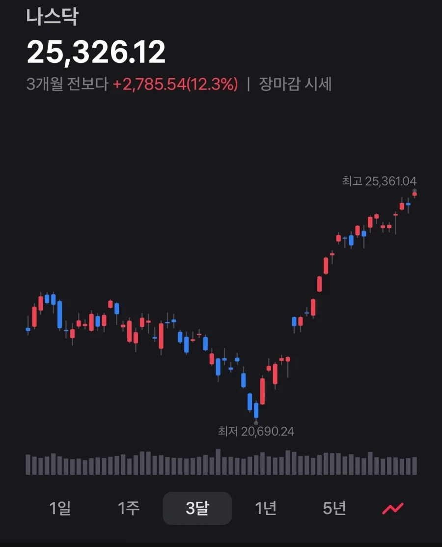 주식)