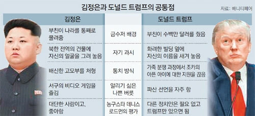 이미 오래전부터 싹수가 노랐던 트가놈_1.jpg