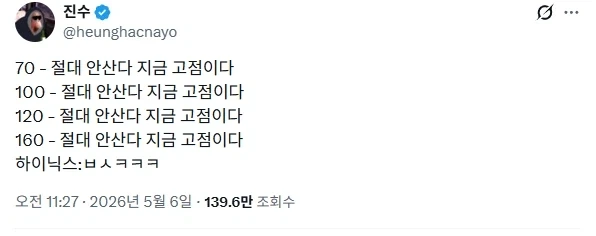 솔직히 파멸적 하락 한번 보고 싶어진다_1.webp