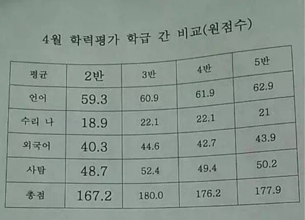선생님의 필력_1.webp
