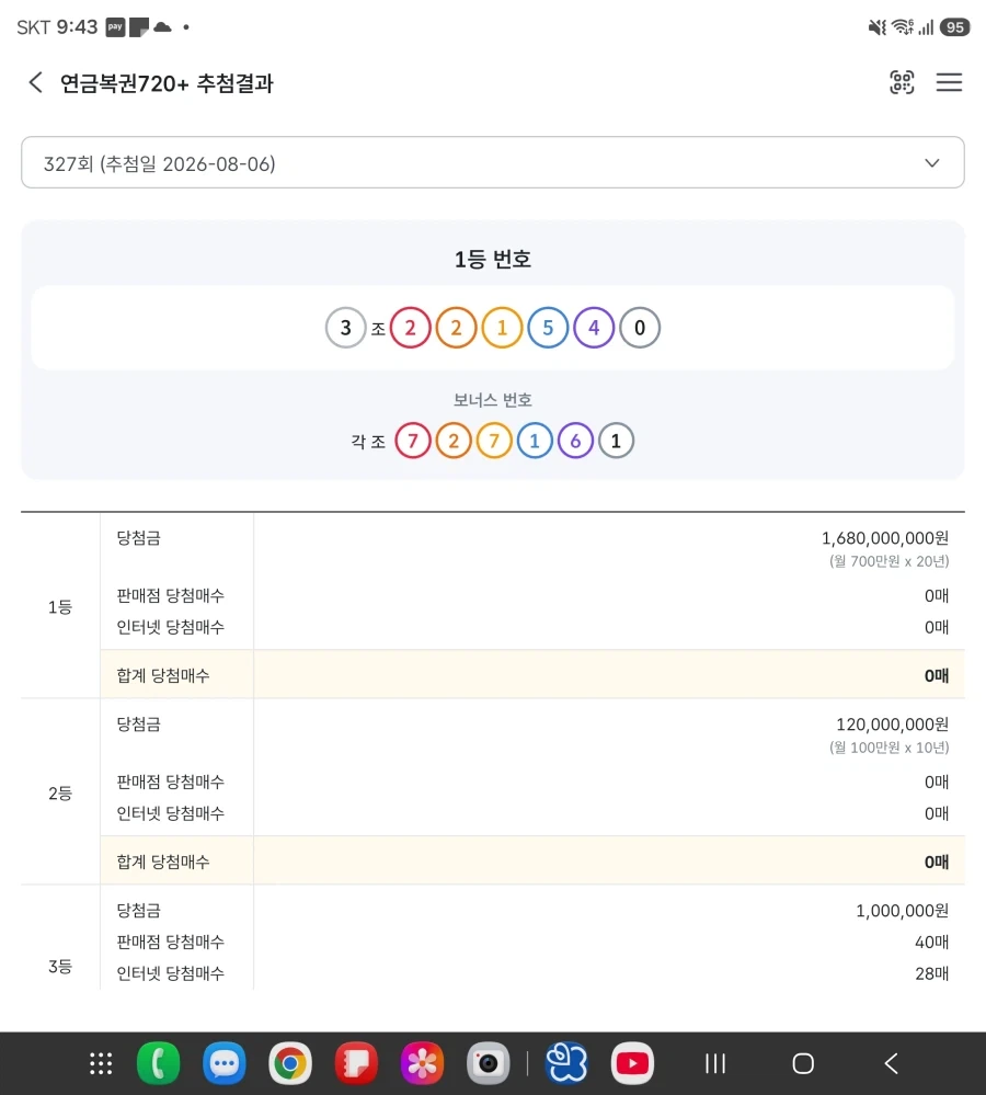 알사람은 아는 연금복권 특징_1.webp