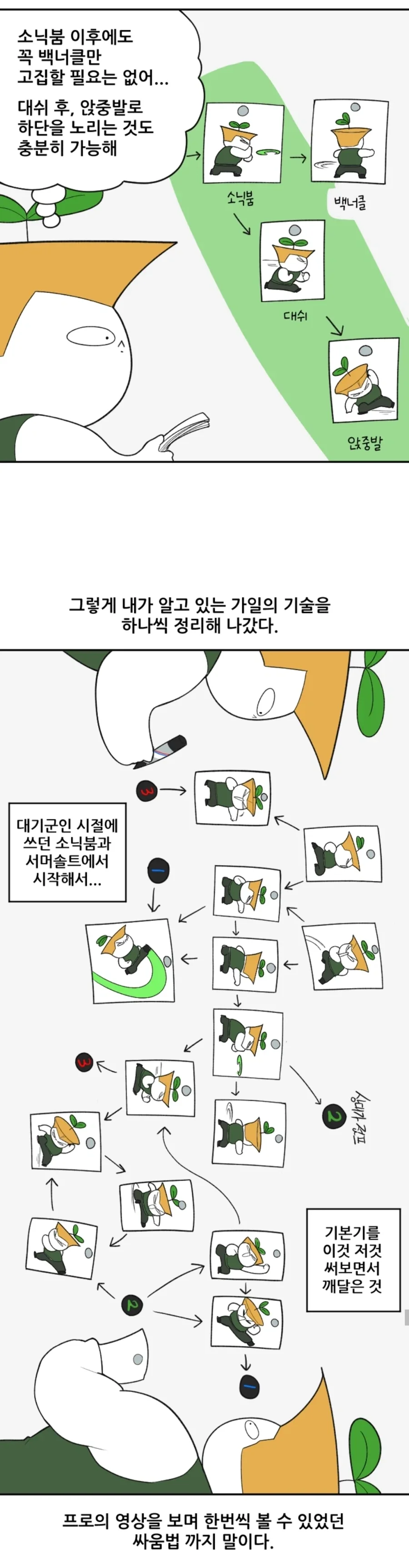 격투 게임 콤보 비유는 이게 진짜 직빵이더라_1.webp