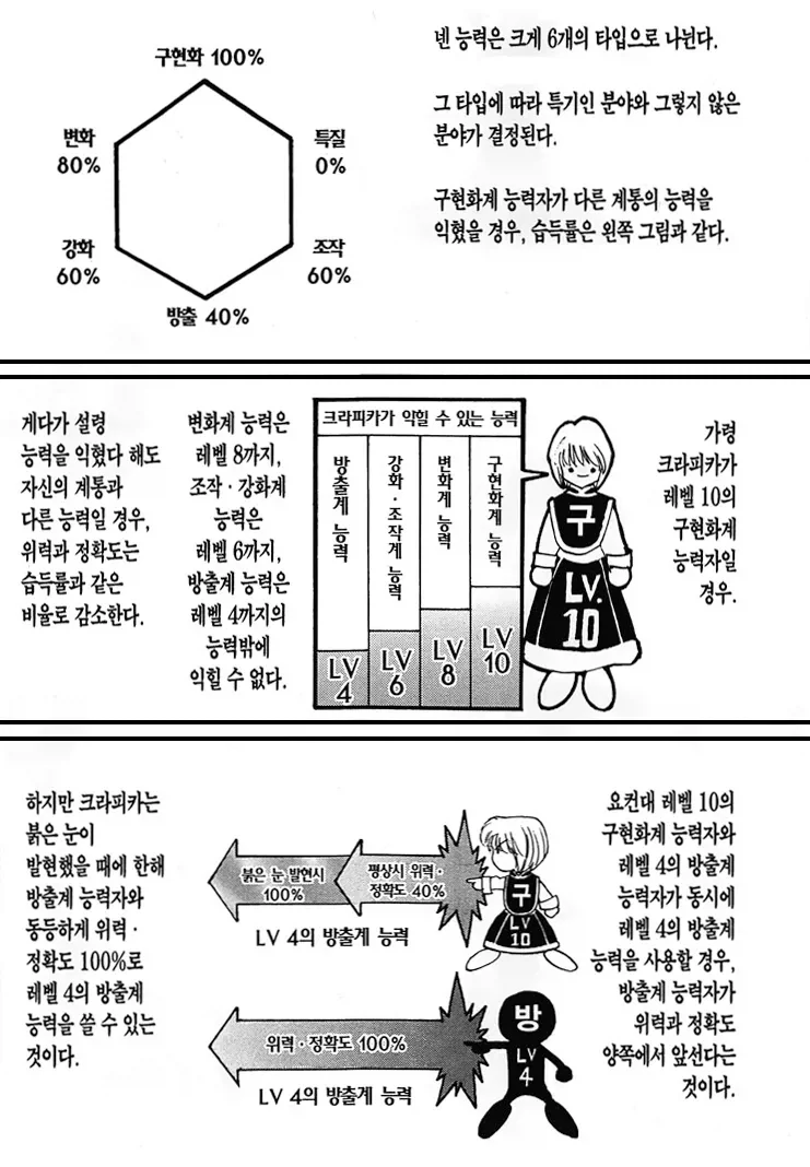 헌터x헌터 최대 장점.jpg_1.webp