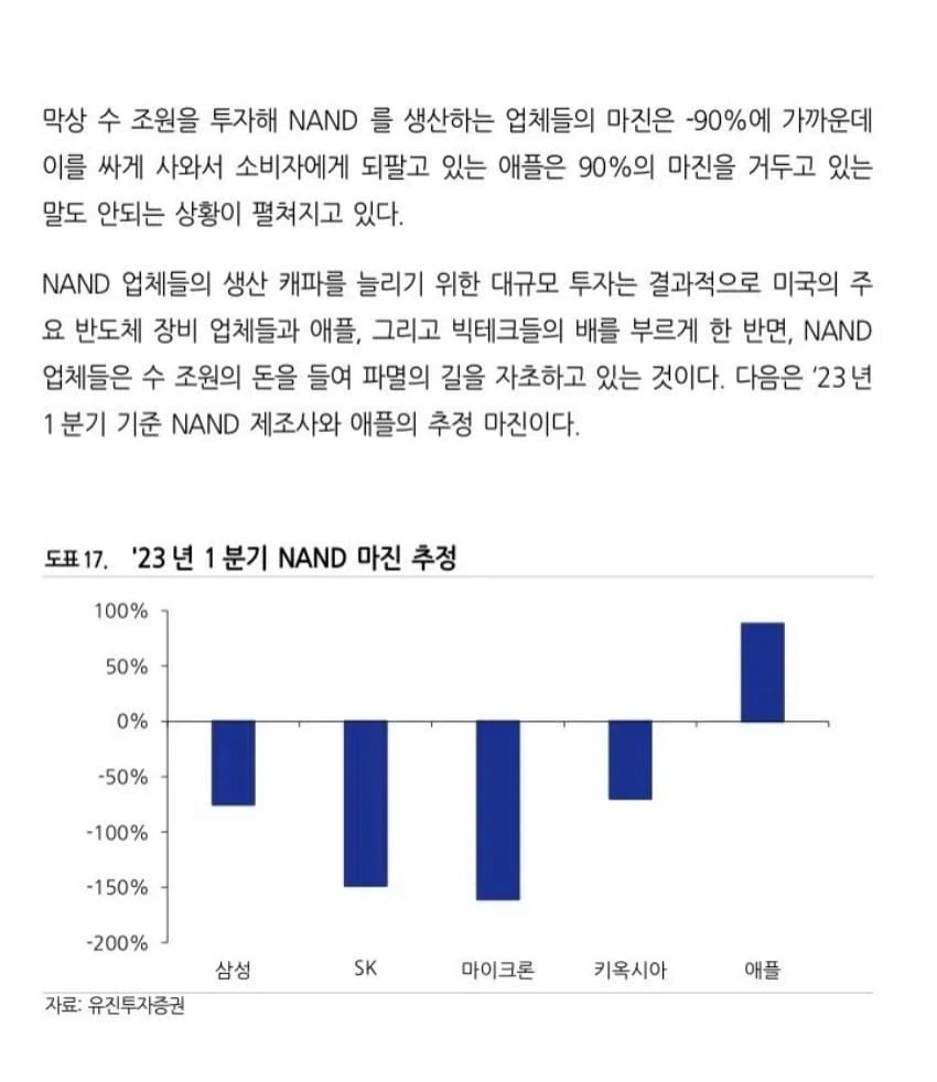 마이크론: 애플아 개소리 그만해라_1.webp