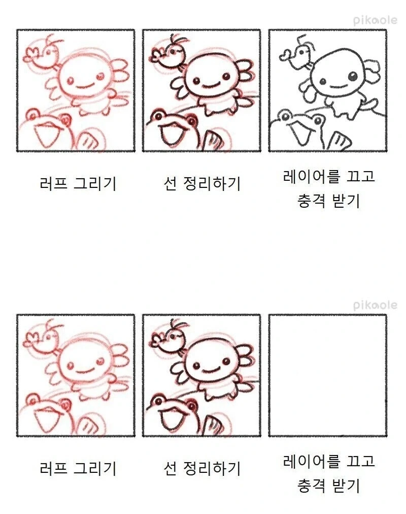 레이어를 끄면 위험한 이유_1.webp