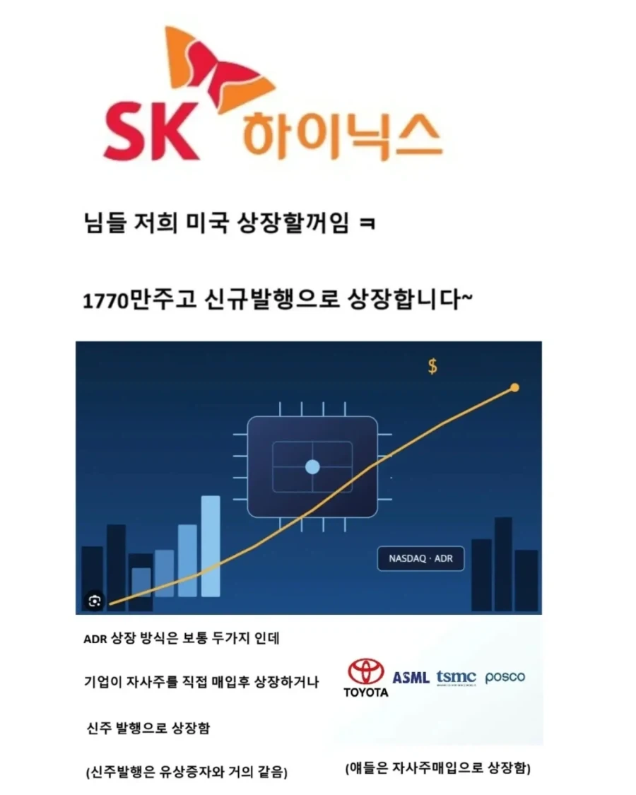 주식) SK 하이닉스가 미국 상장한 방법_6.webp