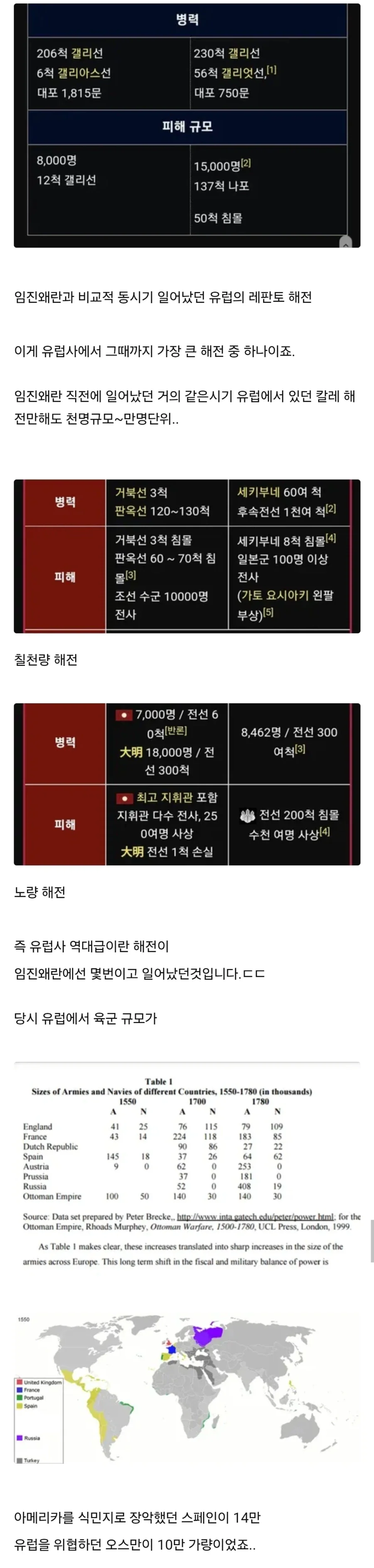 생각보다 세계사에서 손꼽힐정도로 규모 큰 임진왜란...jpg_1.webp